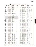 Preview for 63 page of Yamaha R S300 Service Manual