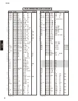 Preview for 64 page of Yamaha R S300 Service Manual