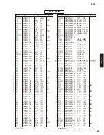 Preview for 65 page of Yamaha R S300 Service Manual