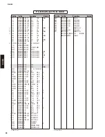 Preview for 66 page of Yamaha R S300 Service Manual