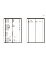 Preview for 69 page of Yamaha R S300 Service Manual