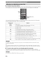 Preview for 76 page of Yamaha R-S500 Owner'S Manual