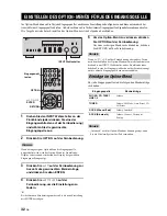 Preview for 126 page of Yamaha R-S500 Owner'S Manual