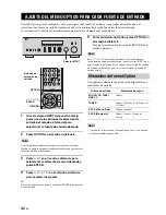 Preview for 264 page of Yamaha R-S500 Owner'S Manual