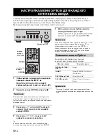 Preview for 356 page of Yamaha R-S500 Owner'S Manual