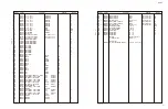 Предварительный просмотр 71 страницы Yamaha R-S700 Service Manual