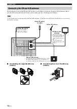 Preview for 18 page of Yamaha R-S700BL Owner'S Manual