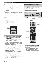 Preview for 34 page of Yamaha R-S700BL Owner'S Manual