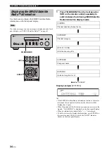 Preview for 38 page of Yamaha R-S700BL Owner'S Manual