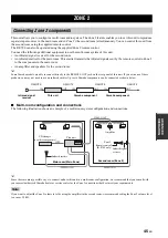 Preview for 49 page of Yamaha R-S700BL Owner'S Manual