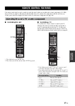 Preview for 51 page of Yamaha R-S700BL Owner'S Manual