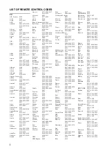 Preview for 62 page of Yamaha R-S700BL Owner'S Manual