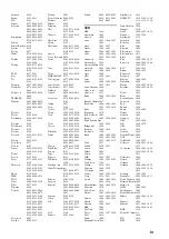 Preview for 65 page of Yamaha R-S700BL Owner'S Manual