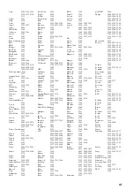 Preview for 67 page of Yamaha R-S700BL Owner'S Manual