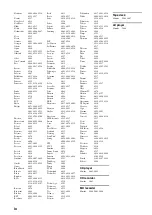 Preview for 70 page of Yamaha R-S700BL Owner'S Manual