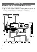 Preview for 12 page of Yamaha R-V1103 Owner'S Manual