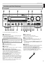 Preview for 13 page of Yamaha R-V1105 Owner'S Manual