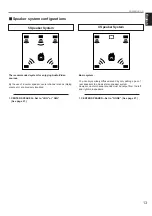 Preview for 17 page of Yamaha R-V1105 Owner'S Manual