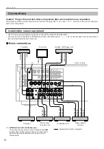 Preview for 18 page of Yamaha R-V1105 Owner'S Manual