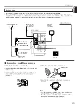 Preview for 27 page of Yamaha R-V1105 Owner'S Manual