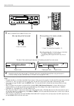 Preview for 48 page of Yamaha R-V1105 Owner'S Manual