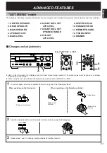 Preview for 55 page of Yamaha R-V1105 Owner'S Manual