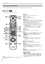 Preview for 66 page of Yamaha R-V1105 Owner'S Manual