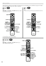 Preview for 70 page of Yamaha R-V1105 Owner'S Manual