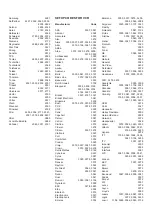 Preview for 87 page of Yamaha R-V1105 Owner'S Manual