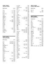 Preview for 89 page of Yamaha R-V1105 Owner'S Manual