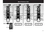 Preview for 91 page of Yamaha R-V1105 Owner'S Manual