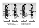 Preview for 92 page of Yamaha R-V1105 Owner'S Manual