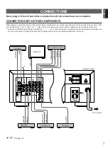 Preview for 7 page of Yamaha R-V302K Owner'S Manual