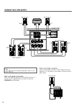 Preview for 8 page of Yamaha R-V302K Owner'S Manual