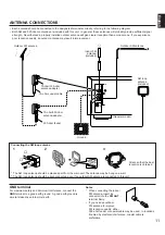 Preview for 11 page of Yamaha R-V302K Owner'S Manual