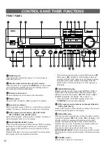 Preview for 12 page of Yamaha R-V302K Owner'S Manual