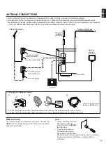 Preview for 13 page of Yamaha R-V303 Owner'S Manual