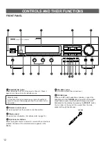 Предварительный просмотр 14 страницы Yamaha R-V303 Owner'S Manual