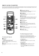 Preview for 16 page of Yamaha R-V303 Owner'S Manual