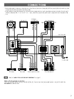 Предварительный просмотр 7 страницы Yamaha R-V501 Owner'S Manual