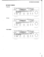 Предварительный просмотр 3 страницы Yamaha R-V501 Service Manual