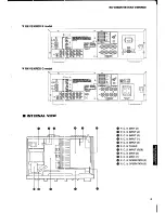 Предварительный просмотр 5 страницы Yamaha R-V501 Service Manual