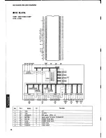 Предварительный просмотр 16 страницы Yamaha R-V501 Service Manual