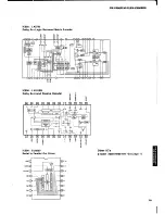 Предварительный просмотр 19 страницы Yamaha R-V501 Service Manual