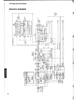 Предварительный просмотр 20 страницы Yamaha R-V501 Service Manual