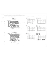 Предварительный просмотр 27 страницы Yamaha R-V501 Service Manual