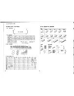 Предварительный просмотр 28 страницы Yamaha R-V501 Service Manual