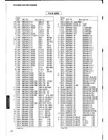 Предварительный просмотр 36 страницы Yamaha R-V501 Service Manual