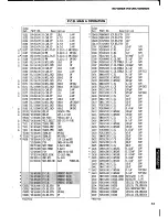 Предварительный просмотр 37 страницы Yamaha R-V501 Service Manual