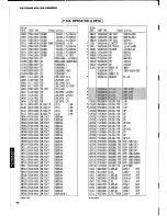 Предварительный просмотр 38 страницы Yamaha R-V501 Service Manual